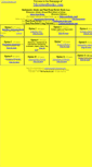 Mobile Screenshot of microtextbooks.com